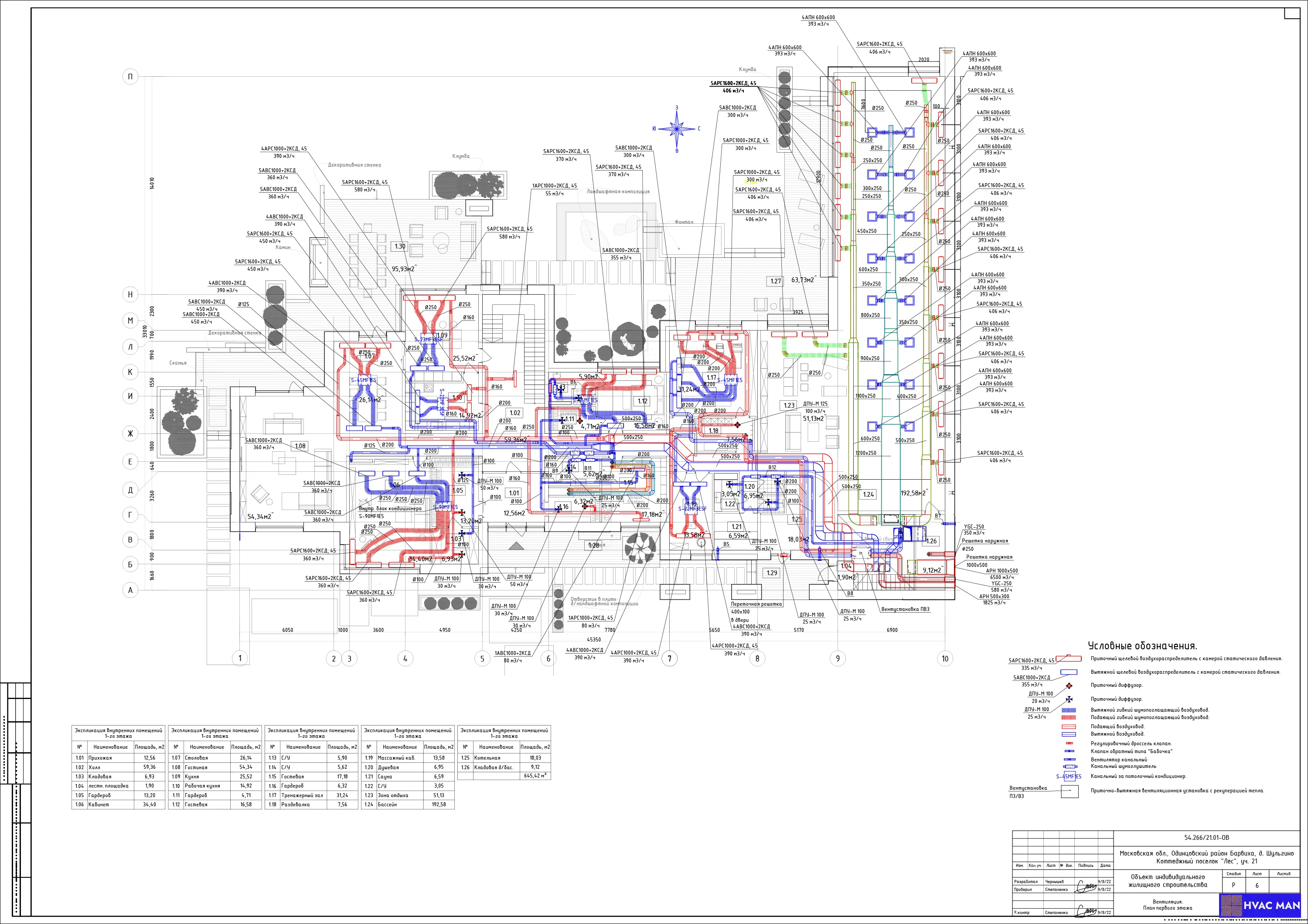 Система вентиляции коттеджа