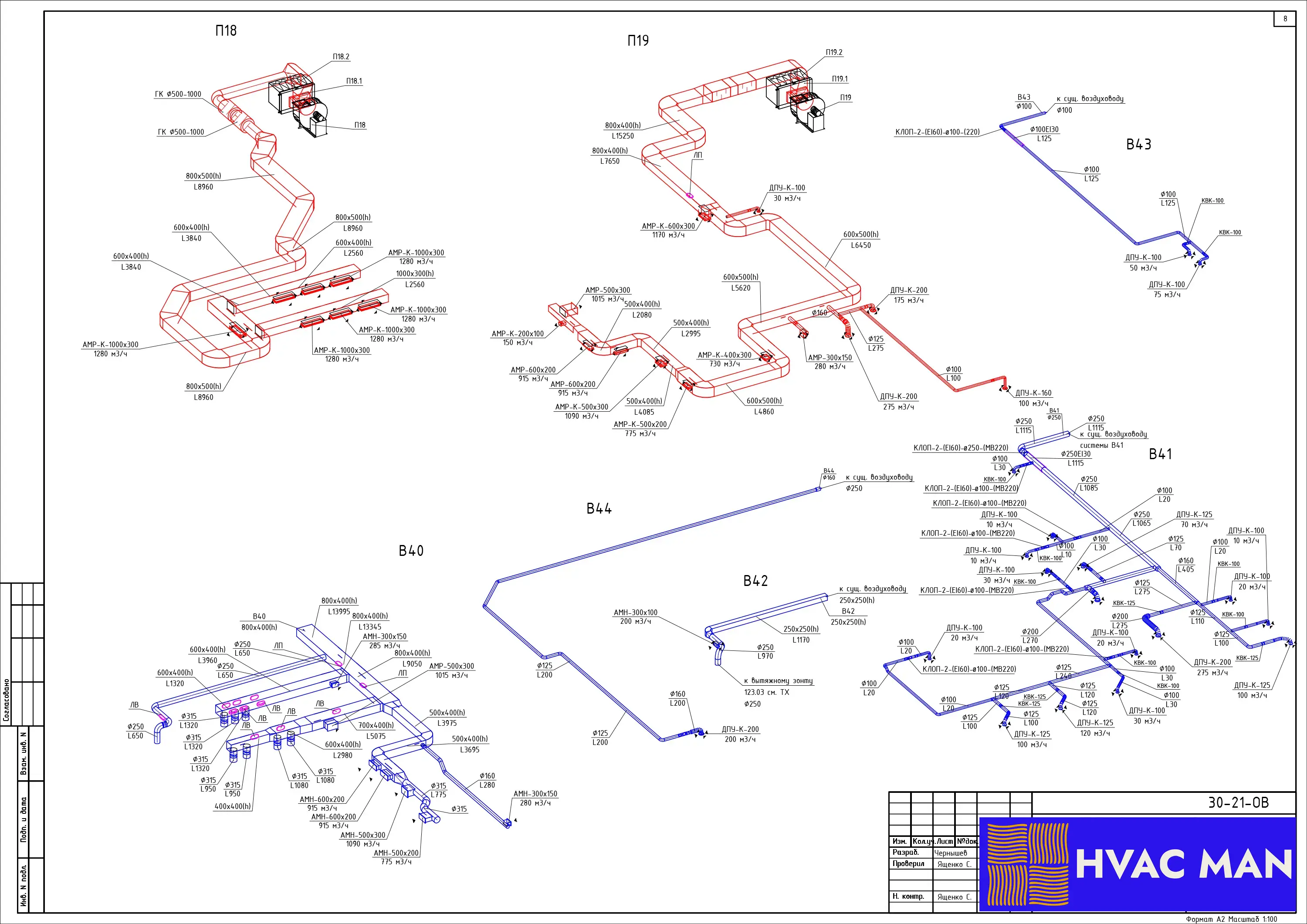 Схема вентиляции пищеблока