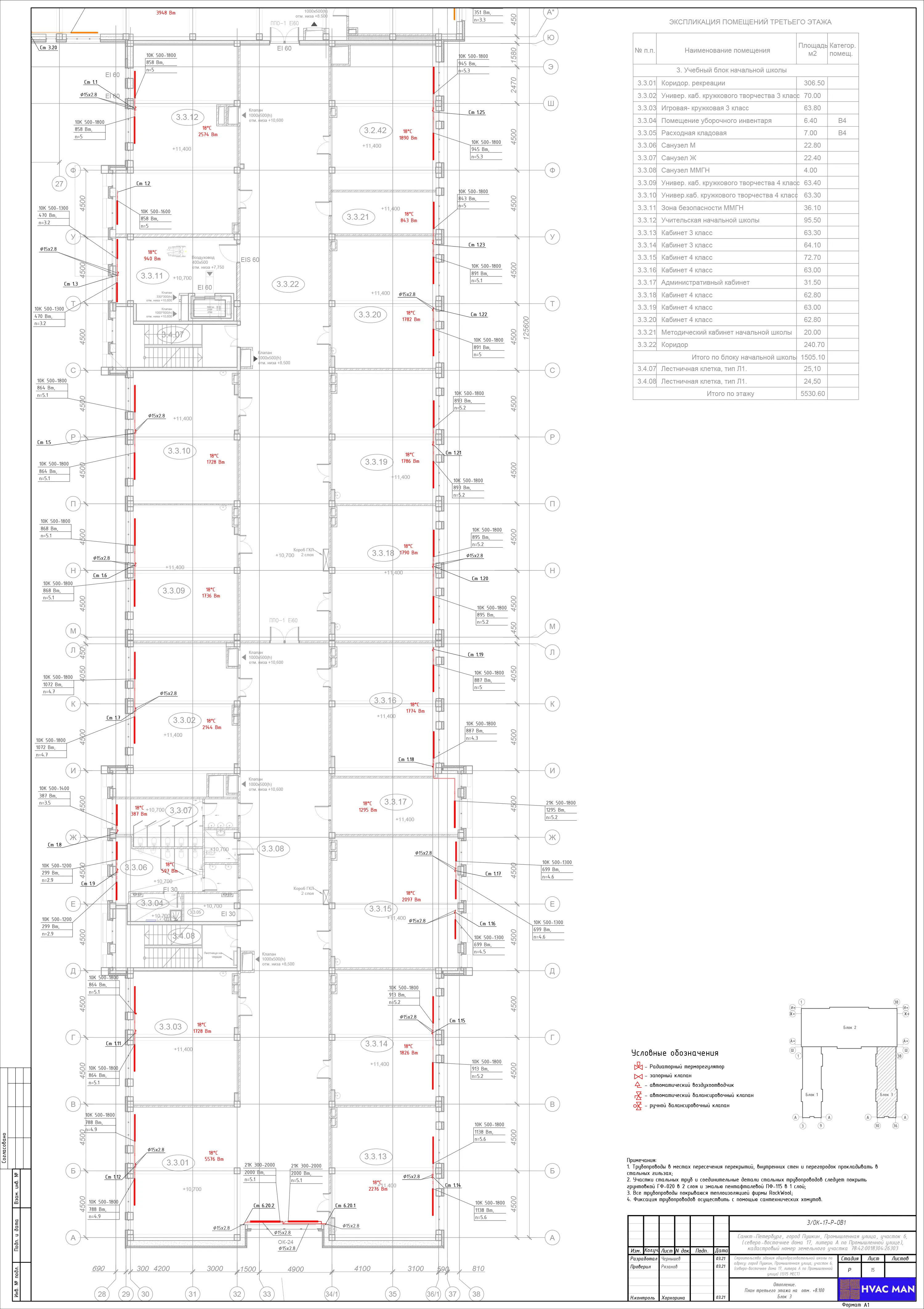 Система отопления школы